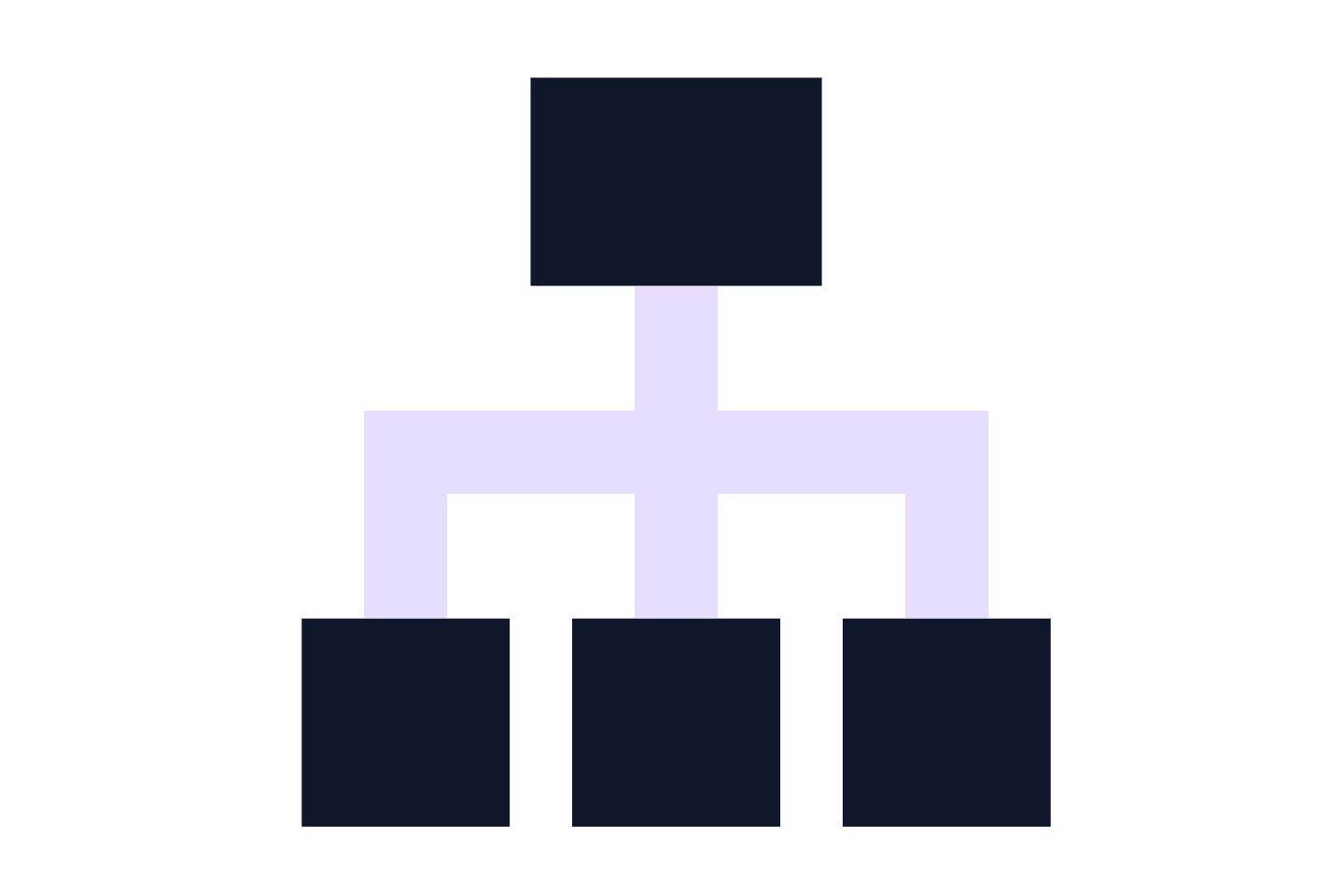 Flow chart illustrating multi-company reporting